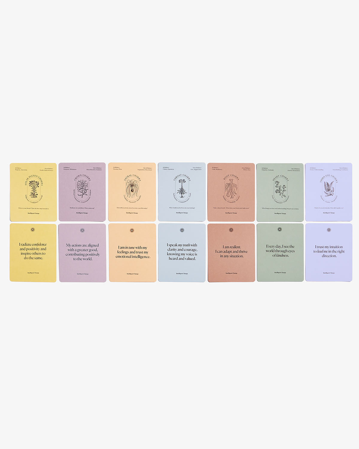 Mindful Affirmations for Chakra Balancing