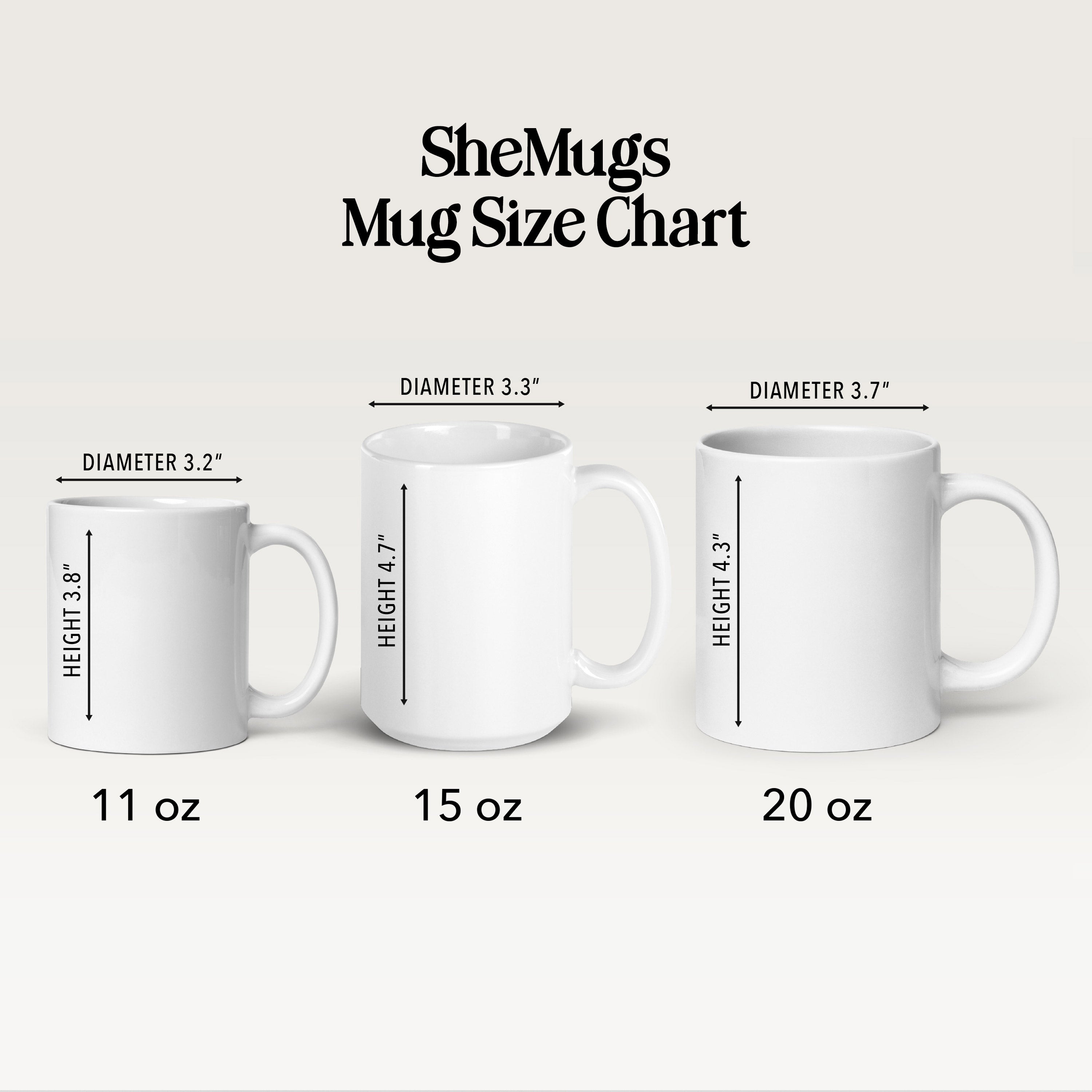 OMG Mom You Were Right Mug